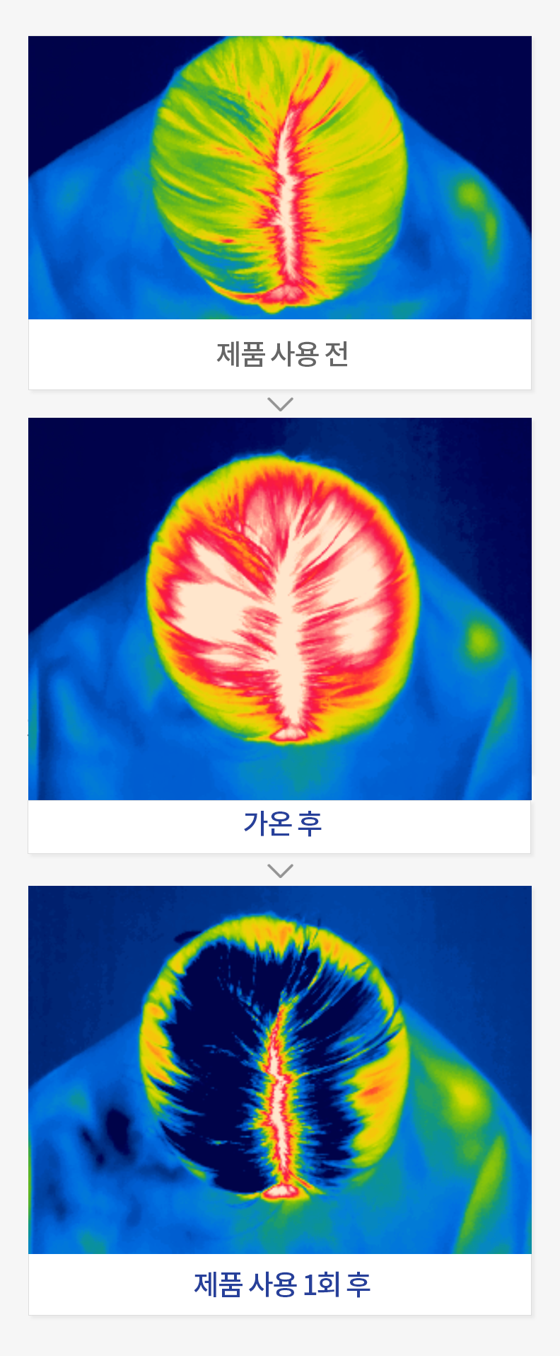 두피 온도감소(쿨링) 개선