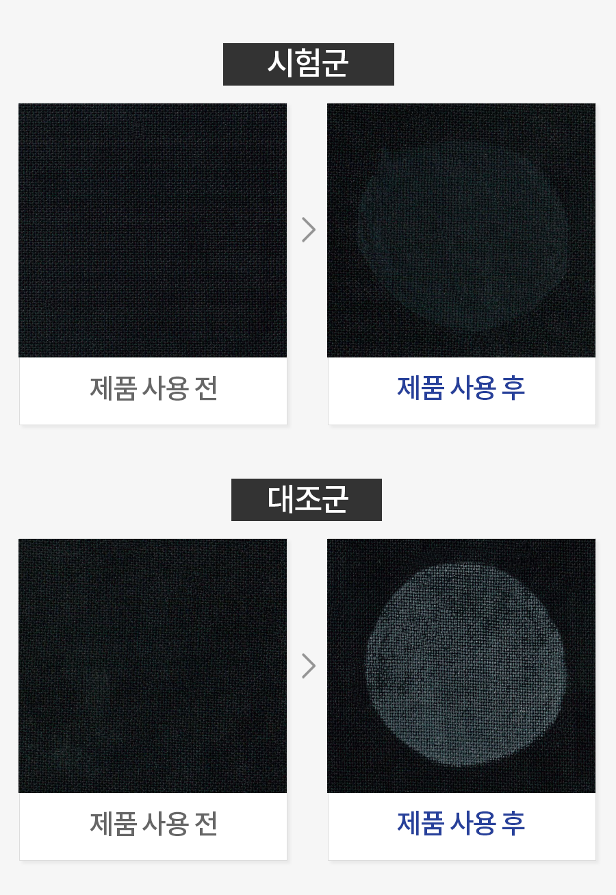 밀착력 평가