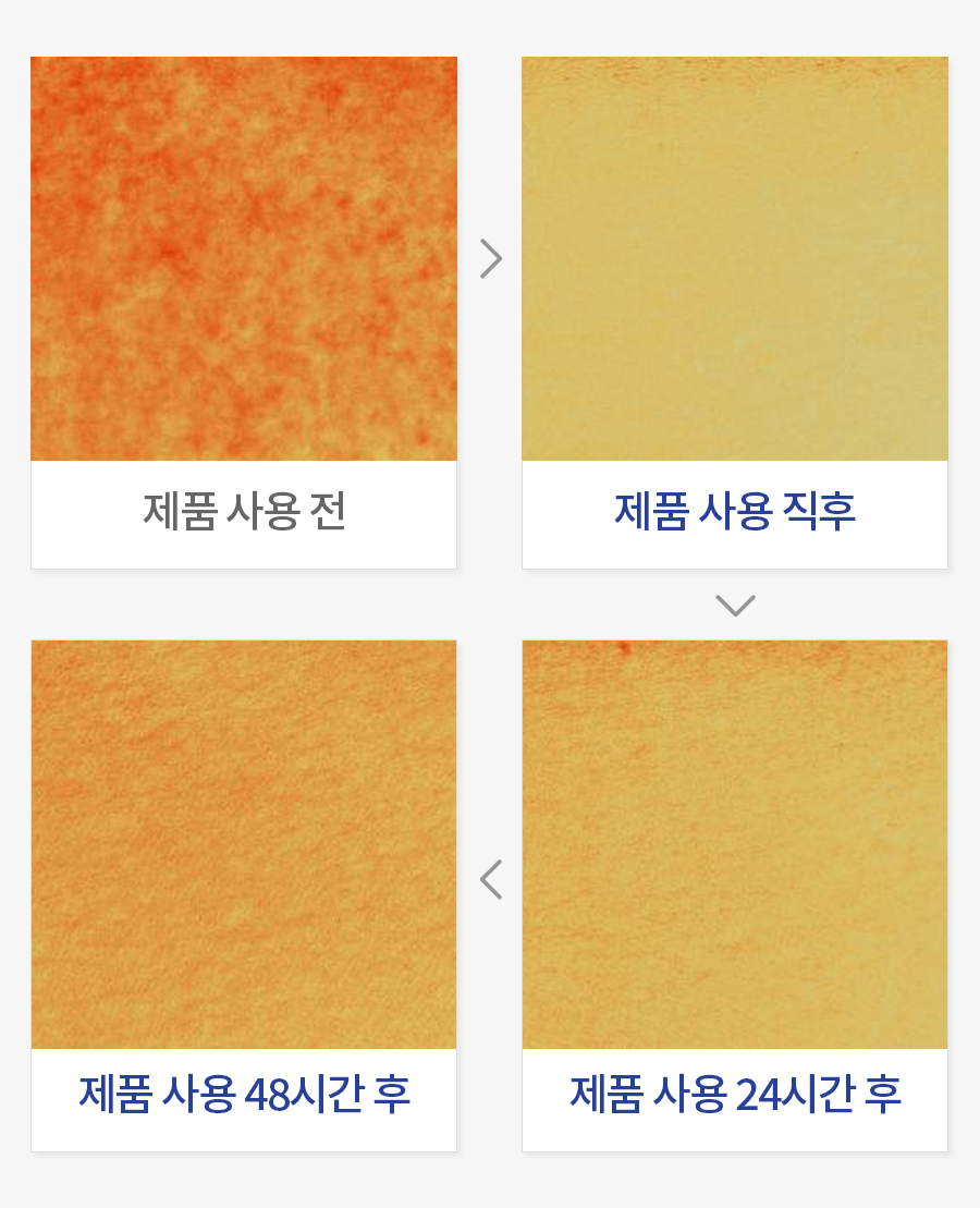 N시간 색상 커버 지속력 평가